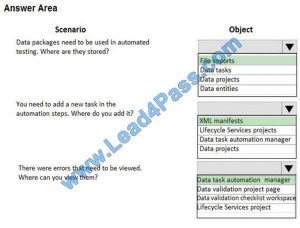 Valid MB-300 Exam Prep