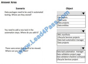 MB-300 Valid Exam Discount