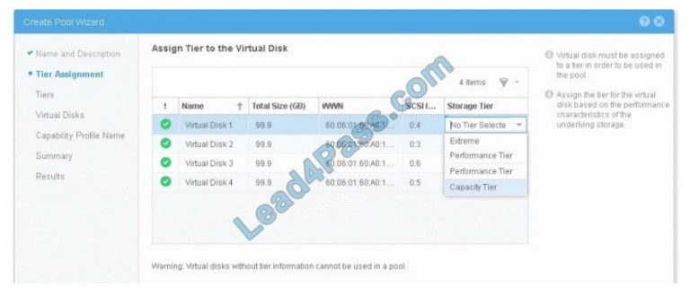 Latest DEP-3CR1 Guide Files